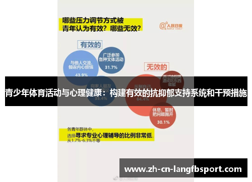 青少年体育活动与心理健康：构建有效的抗抑郁支持系统和干预措施