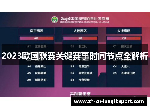 2023欧国联赛关键赛事时间节点全解析 2023欧国联赛关键赛事时间节点全解析