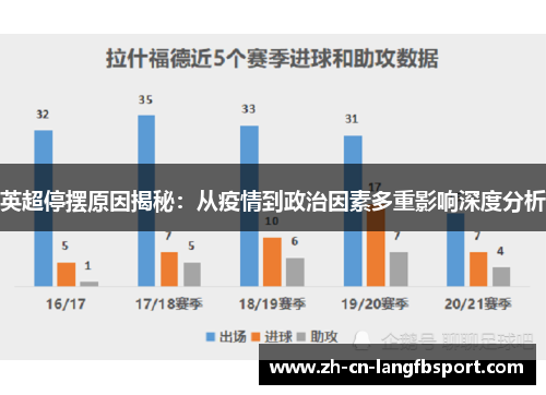 英超停摆原因揭秘：从疫情到政治因素多重影响深度分析