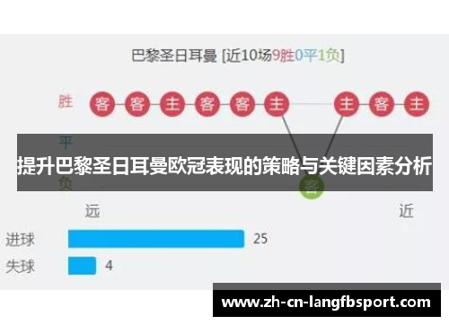 提升巴黎圣日耳曼欧冠表现的策略与关键因素分析