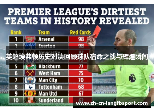 英超埃弗顿历史对决回顾球队宿命之战与辉煌瞬间